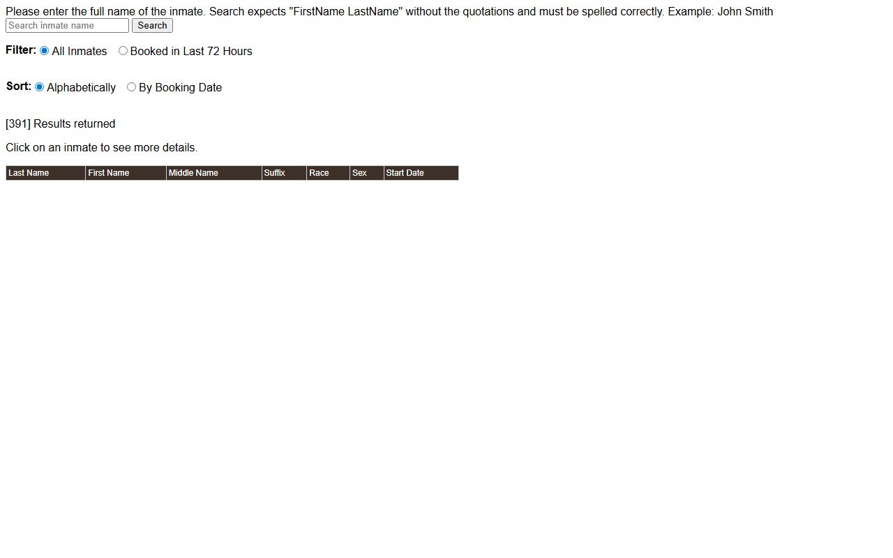 Fayette County Sheriff inmate lookup system for arrest records